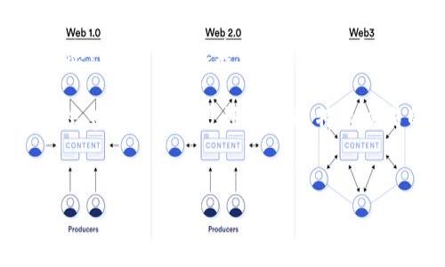 在大多数情况下，关于特派交易是否能够取消，这主要取决于交易的状态和交易所的相关政策。以下是一些具体的解释和详细信息，帮助您更好地理解这一问题。

一、交易状态的影响

特派交易（也称为“委托交易”）的确认状态是决定能否取消的关键因素。如果您的交易仍然处于“未确认”状态，那么通常是可以取消的。

未确认状态意味着您的交易尚未被交易所确认，通常是因为网络繁忙、交易所处理延迟等原因。在这种情况下，您有机会通过交易所提供的操作界面来取消该交易。

二、如何取消未确认的特派交易

取消未确认的特派交易的步骤通常如下：

ol
    li登录您的交易所账户。/li
    li导航到“交易记录”或“未完成的订单”部分。/li
    li找到您希望取消的交易，通常会有一个取消按钮。/li
    li点击取消按钮并确认您的操作。/li
/ol

然而，值得注意的是，不同的交易所可能对取消未确认交易的具体操作有不同的流程和界面设计。因此，建议您查看该交易所的帮助文档或客服支持以获取相关指导。

三、时间敏感性

在处理未确认交易时，时间是一个非常重要的因素。网络的拥堵以及交易所的处理能力可能会影响交易的确认时间。如果您发现交易未被确认，尽快尝试取消是明智的选择，尤其是在市场波动较大的情况下。

此外，有些交易所可能会在交易繁忙时限制取消操作，您可能需要等待一段时间才能成功取消交易。因此，具备一定的耐心和及时的决策能力是非常必要的。

四、市场波动的影响

在加密货币市场，价格波动频繁。假设您下了一笔交易，但价格在未确认的状态下发生了快速变化，那么这将影响您的决策是否取消该交易。因为一个小小的延误可能导致您错过最佳的交易机会或承受巨大损失。

因此，建议密切关注市场动态，以便在必要时迅速作出决策。

五、交易所政策的差异

每个交易所的取消政策可能有所不同。有些交易所可能会提供非常灵活的交易取消选项，而另一些交易所则可能会在交易达到一定处理阶段后限制取消。

因此，确保您了解所使用交易所的具体规则和说明，能够帮助您更好地管理您的交易行为。

六、避免未来重复问题的建议

为了避免在未来再次遇到未确认交易无法取消的情况，您可以采取以下措施：

ul
    li在交易前仔细检查交易的细节，确保所有信息准确无误。/li
    li在市场波动较大时，尽量避免下大额交易，以减少潜在风险。/li
    li考虑使用限价单而不是市价单，限价单可以给您一定的控制力，避免在不合适的价格下成交。/li
/ul

七、总结

总之，未确认的特派交易是有可能取消的，但具体能否取消以及如何取消取决于交易的状态、交易所的政策以及市场的实际情况。因此，了解这些细节，将有助于您在进行交易时做出更为明智的决策。

此外，保持冷静和理智，不盲从市场情绪，是每位交易者应具备的重要素质。希望通过以上信息能帮助您更好地理解特派交易的取消流程及其相关注意事项。

特派交易, 取消交易, 未确认交易, 交易所政策/guanjianci
2025必看：如何取消未确认的特派交易，立即行动，锁定利润！