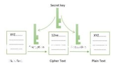 要在BitP中导入资产，您可以按以下步骤进行操作