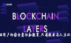 将钱包页面加密是一项重要的安全措施，可以保