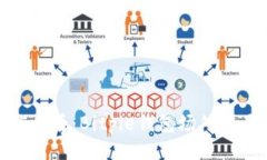 思考一个的立即了解！2025必看：Bitpie钱包场外交