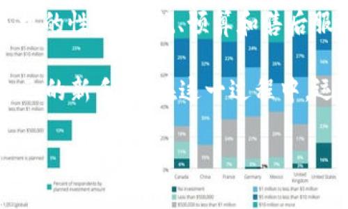 特派换手机

引言

在当今数字化的时代，手机已经成为我们生活中不可或缺的一部分。无论是日常沟通、社交媒体互动，还是解决工作问题，手机都扮演了重要的角色。然而，随着科技的不断进步，手机的更新换代也越来越快，对很多用户来说，选择合适的时机换手机变得尤为重要。因此，今天我们将深入探讨特派换手机的相关信息，以及如何选择最适合自己的新手机。

一、特派换手机的必要性

随着手机技术的快速发展，新款手机几乎每年都会推出。根据最新的统计数据，2023年全球手机市场继续增长，其中高端智能手机尤其受欢迎。那么，为什么我们需要换手机呢？首先，旧手机的性能可能无法满足当前应用的需求。例如，许多新的应用程序在处理速度和图形处理需要上，有了更高的要求。如果你发现手机使用过程中出现卡顿、应用崩溃等现象，那么换手机就是一种明智的选择。

此外，旧手机的电池寿命往往不如新手机。一旦电池性能下降，使用时间大幅缩短，生活质量也会受到影响。因此，定期评估自己的手机状态，并在需要时及时更换，可以确保我们在数字生活中的高效运作。

二、换手机的最佳时机

那么，换手机的最佳时机是什么时候呢？首先是新款手机发布的前后。在每年秋季，许多手机品牌会集中推出新款产品，此时也是老手机降价的良机，因此选择在这段时间更换手机，往往能够以更低的价格购买到理想的新手机。此外，节假日购物季如双十一、黑色星期五等也是一个换手机的好时机，在这些时期，商家会推出不同的促销折扣，消费者可以借此机会入手心仪的手机。

三、选择新手机的注意事项

当决定换手机时，我们应该考虑哪些因素呢？首先是品牌和操作系统的选择。不同品牌的手机在性能、系统稳定性、售后服务等方面可能有所不同。一些消费者更愿意选择那些拥有良好品牌信誉的手机，例如苹果、三星、小米等大品牌。在此过程中，可以查阅相关评测和用户反馈，以了解各品牌手机的优劣势。

其次是手机的硬件配置。如今市面上的手机配置各异，从处理器到相机，再到存储空间，消费者都需要根据自己的需求进行选择。例如，如果你是一位摄影爱好者，那么具有优秀摄影性能的手机就尤为重要。而如果你是一个常常需要多任务处理的办公人士，那么选择一款搭载了高性能处理器和充足内存的手机将更符合你的需求。

四、关注手机的续航能力

手机的续航能力也是一个不能忽视的重要因素。在现代快节奏的生活中，手机电池需要支持我们全天候的使用。因此，消费者在购机时应该关注电池容量、续航时间等指标。一般来说，电池容量在4000毫安时或以上的手机，通常能够满足一天的正常使用需求。同时，支持快充技术的手机也值得关注，这样即便电量耗尽，也能在短时间内快速充电恢复使用。

五、评估预算与性价比

在选择新手机时，预算也是一个重要的考量因素。不同价位的手机往往具有不同的性能和配置。因此，我们需要提前设定好购买预算，并在预算范围内找到性价比最高的产品。此外，虽然高价位手机往往在性能和设计上更加出色，但在实际使用中，对于日常使用而言，一款中端手机也能满足大多数用户的需求。因此，根据个人的实际需求与预算来选购新手机，可以获得更好的使用体验。

六、手机的售后服务与保障

最后，选择手机时一定要关注售后服务。这一点尤为重要，因为手机在使用过程中不可避免地会遇到各种问题。而拥有完善售后服务的品牌，往往能提供更好的维修支持和用户保障。在购买手机时，可以了解相关品牌的保修政策、客户服务评价等信息，以确保在使用过程中遇到问题时，可以得到及时有效的解决。

结论

总之，换手机是一项能够提升我们生活质量的重要决策。通过及时更换新手机，我们不仅可以体验到最新的科技成果，还能在日常生活中享受到更顺畅的使用体验。因此，综合考虑手机的性能、续航、预算和售后服务等多个因素后，做出一个明智的选择，才能确保在科技日新月异的环境中与时俱进。

随着2023年的进展，如果你正在考虑换手机，那么就不要再犹豫了。现代市场上有众多优秀的手机等待着你的选择，而通过认真评估各个方面的因素，你将能够找到一款真正适合自己的新手机。在这一过程中，运用适当地逻辑连接词，如“因此”、“然而”等，可以使文本的表达更加流畅自然。

手机换购, 2023新款, 手机评测, 性价比/guanjianci