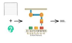 2023年立即了解如何在BitKeep钱包中购买USDT的方法