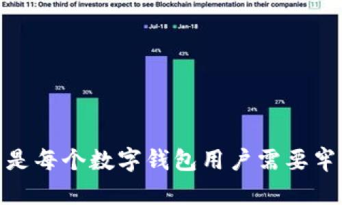 特派钱包是一款近年来受到广泛关注的数字钱包应用，它为用户提供了安全、便捷的数字资产管理服务。如果您想知道如何登录特派钱包，以下是详细的步骤和相关信息。

第一步：下载特派钱包应用
在登录特派钱包之前，您需要确保已经在您的智能手机上安装了该应用。它可以在官方网站、App Store或Google Play中找到。请确保从官方渠道下载，以便避免安全风险。

第二步：打开特派钱包应用
安装完成后，找到应用图标并点击打开。如果您是第一次使用该应用，您可能需要先注册一个新账户。注册过程通常包括输入您的手机号、设置密码等步骤。

第三步：输入登录信息
如果您已经拥有账户，只需在登录界面输入您的手机号或邮箱地址以及密码，点击“登录”按钮。如果您忘记了密码，通常可以通过应用提供的“忘记密码”功能进行重置。

第四步：安全验证
在某些情况下，为了保证账户的安全性，您可能需要通过短信验证码或其他形式的身份验证。这一步骤确保只有账户所有者能够访问钱包中的资金。

第五步：成功登录
一旦您成功输入登录信息并完成所有必要的验证步骤，就会返回到应用的主界面。在这里，您可以查看您的资产余额、进行转账、交易等操作。

常见问题解答
在使用特派钱包的过程中，您可能还会遇到以下常见问题：
h41. 忘记密码如何找回?/h4
只需点击“忘记密码?”链接，按照提示输入您注册时使用的手机号或邮箱地址，系统会发送重置链接或验证码到您的手机或邮箱。

h42. 登录时出现错误提示该怎么办?/h4
请确保输入的信息正确无误，特别是手机号或邮箱地址和密码。如果问题依旧，建议联系技术支持。

h43. 如何保障账户安全?/h4
使用强密码、定期更换密码、启用双重认证都是提高账户安全性的重要方法。

总结
登录特派钱包是一个简单的过程，只需按照上述步骤即可完成。与此同时，注意安全是每个数字钱包用户需要牢记的重要事项。希望这些信息对您有所帮助，使您能够更安心地管理您的数字资产。