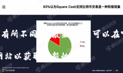 比特派护盾一代的价格可能会因市场供求、销售渠道和产品状态（是否全新或二手）而有所不同。一般来说，您可以在官方网站、各大电商平台或者专业的加密货币硬件钱包零售商处查找最新的价格信息。

如果您希望获取更准确的价格，建议直接访问相关销售平台，或者查看比特派的官方网站以获取更新的信息。