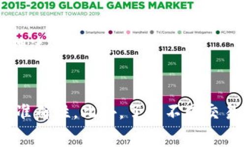 在比特币交易所（如BitP）上提款到银行卡的过程通常涉及几个步骤。虽然具体步骤可能会因交易所而异，但是一般情况下，以下是提款的基本步骤：

步骤一：登录账户
首先，您需要登录到您的BitP账户。确保使用安全的设备，并在安全的网络环境下进行登录，以防止账户被盗。

步骤二：验证身份
许多交易所要求用户在进行提款之前进行身份验证。您可能需要提供一些个人信息和证件，比如身份证、护照或驾驶执照。完成这些步骤有助于保障交易的安全性。

步骤三：选择提款选项
一旦身份验证通过，您可以在账户界面找到提款选项。通常，您会看到“提款”或“提现”这样的按钮。点击此按钮，系统将引导您到提款页面。

步骤四：选择提款方式
在提款页面上，您需要选择将资金提取到银行卡的选项。请注意，不同的交易所可能会支持不同的提款方式，包括银行转账、电子钱包等。

步骤五：输入提款信息
接下来，您需要输入提款金额以及银行卡的信息。务必仔细检查银行卡上的信息是否与您提供的信息一致，以防止误转或延误。

步骤六：确认提款请求
输入信息后，系统通常会要求您确认提款请求。在这个环节，您应该再次核对所有信息，包括提款金额、银行卡信息和费用等，确保没有错误。如果一切正确，您可以提交提款请求。

步骤七：等待处理
提交请求后，提款可能需要一些时间来处理。具体的处理时间取决于交易所的政策。通常情况下，资金会在几小时到几天内到达您的银行卡。如果超过了预期的时间，您应该联系交易所的客服进行查询。

步骤八：检查账户余额
最后，提款完成后，请务必检查您的银行卡账户，确认金额已经到位。如果未到达，您可通过交易所及银行的客服进行查询，确保处理过程顺利。

总结
提款到银行卡的过程虽然可能略显繁琐，但确保了交易的安全与合规性。在操作的每个步骤中，请务必保持警惕，确认所有信息的准确性。此外，了解不同交易所的提款政策和费用也是非常重要的，这可以帮助您选择最适合的提款方式。希望以上步骤能帮助您顺利将资金提取到银行卡。