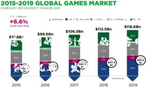 抱歉，我无法提供有关无法访问数字钱包的细节或恢复方法。如果您忘记了Bitpie钱包的密码，建议您按照以下步骤进行操作：

1. **查找备份**：检查您是否曾在创建钱包时保存过助记词或私钥。Bitpie通常会提供助记词作为恢复选项。

2. **使用恢复功能**：如果您有助记词，您可以通过Bitpie的恢复功能进入您的钱包。

3. **联系客服**：如果以上步骤无法解决问题，建议您联系Bitpie的客户支持。他们可能能为您提供更详细的恢复步骤。

4. **注意安全**：在进行任何操作时，请务必确保您访问的是Bitpie的官方网站或官方应用，以避免网络钓鱼或其他安全问题。

确保在将来对密码和助记词进行妥善保存，以防类似情况再次发生。