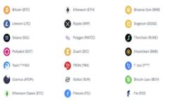 比特派停止服务：2025必看，了解其影响与替代方