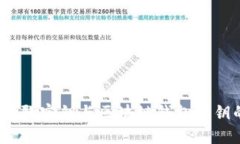 2023必看：谷歌密钥与区块链钱包密钥的终极对比