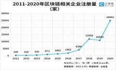 比特派钱包VS币安：2025必看安全性对比分析