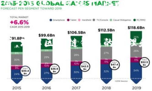 区块链钱包源码是指用于构建和实现区块链钱包功能的计算机程序代码。这些源码可以被开发者用来创建自己独特的区块链钱包，支持用户发送、接收和存储加密货币等功能。

## 区块链钱包的类型
区块链钱包主要分为以下几类：

1. 热钱包
热钱包是在线钱包，通常通过互联网访问。这类钱包方便用户进行频繁交易，然而由于其在线特性，安全性相对较低，容易受到黑客攻击。热钱包的例子包括一些手机应用和网页钱包。

2. 冷钱包
冷钱包是离线钱包，通常以硬件或纸质形式存在。这类钱包能够有效防止黑客攻击，因为它们不直接连接到互联网。冷钱包适合长期存储大额加密货币。常见的冷钱包包括硬件钱包如Ledger和Trezor。

3. 桌面钱包
桌面钱包是一种特定于计算机的应用程序，允许用户在个人电脑上管理自己的数字资产。由于用户完全控制私钥，相对安全。但是如果电脑受到病毒或者木马攻击，钱包的安全性也会受到威胁。

4. 移动钱包
移动钱包是专为智能手机设计的应用程序。由于其便捷性，移动钱包在日常小额交易中尤为常见。用户可以通过扫描二维码轻松完成转账和收款。

## 区块链钱包源码的关键组成部分
1. 用户界面（UI）
用户界面是用户与钱包的第一接触点。良好的UI设计将直接影响用户体验。通常包括登陆界面、余额显示、交易记录、转账功能等。

2. 钱包功能模块
钱包的功能模块是钱包核心的组成部分。这包括创建钱包、导入私钥、生成地址、发送和接收加密货币等功能。每一个功能模块都需要确保与区块链的交互安全、有效。

3. 加密与安全性
安全性是区块链钱包设计中至关重要的一环。开源钱包通常使用各种加密方法保护用户的私钥和交易数据。这包括非对称加密、哈希加密等。

4. 区块链交互模块
该模块主要负责与区块链网络进行通信，发送和接收交易信息。RPC（Remote Procedure Call）接口是常用的实现方法。这部分的设计需要确保数据的准确性和及时性。

## 开源区块链钱包的优势
1. 灵活性与定制性
开源钱包允许开发者根据自己的需求进行修改，使其能够更好地满足特定用户群体的需求。此外，开发者可以添加新的功能，现有特性，提升用户体验。

2. 安全性透明性
所有开源的代码都可以被审查，有助于提高钱包的安全性和透明性。社区用户可以审查代码，发现潜在的安全漏洞和后门，从而增强钱包的信任度。

3. 促进社区发展
开源钱包通常会得到开发者社区的支持与维护。通过社区的共同努力，钱包功能得以不断更新和完善，保持其与技术发展的同步。

4. 收益模式多样性
许多开源钱包通过捐赠、增值服务等方式获得收入。这种模式允许钱包开发者保持独立性，而不是依赖广告或交易费用等商业模式。

## 开源钱包的实现过程
构建一个开源区块链钱包往往需要遵循以下步骤：

1. 需求分析
首先，开发者需要分析目标用户的需求，确定钱包的基本功能和特点。例如，面向交易频繁的用户可能更需侧重于便捷性，而面向持有大额资产的用户则需关注安全性。

2. 选择区块链平台
市场上有多种区块链平台，包括以太坊、比特币、波场等。开发者需选择适合其目标用户和功能需求的平台。

3. 开发钱包功能模块
开发者可以根据需求逐步实现初始化钱包、生成地址、发送和接收交易等基本功能。此过程中需使用相应的编程语言和开发框架。

4. 安全测试
在完成核心功能后，开发者需要进行深入的安全测试，确保钱包能够抵御常见的网络攻击和安全漏洞。

5. 上线与持续维护
经过测试后，钱包可以正式上线。同时，开发者需对其进行持续的维护和更新，及时修复已发现的问题，并根据用户反馈进行。

## 未来展望
区块链钱包作为加密货币生态系统的重要组成部分，其发展前景广阔。随着技术的不断进步，钱包的功能和安全性会得到进一步提升。此外，随着全球范围内对加密货币接受度的提高，越来越多的用户和企业会开始使用区块链钱包，推动这一市场不断成长。

## 结论
区块链钱包源码是区块链技术应用中的一个重要领域，具有深远的影响力。无论是作为投资者、开发者还是普通用户，理解区块链钱包的原理和功能都具有十分重要的意义。通过对区块链钱包源码的学习和应用，我们有能力更好地参与到数字经济的浪潮中。

区块链, 钱包, 源码, 安全性/guanjianci