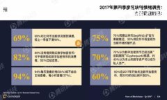 截至我的训练截止日期（2023年10月），“b特派”