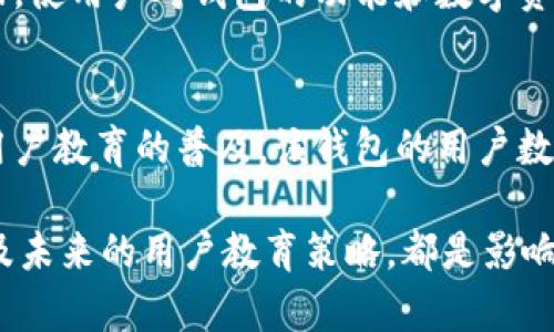 比特派钱包（Bitpie Wallet）是一款较为知名的数字货币钱包，随着加密货币市场的不断发展，其用户数量也在逐渐增加。为了给您提供详细的信息，我会从多个角度对比特派钱包的用户情况进行分析和探讨。

1. 比特派钱包的背景与发展
比特派钱包成立于2016年，由于其用户友好的界面和强大的安全性，迅速吸引了许多加密货币爱好者。该钱包不仅支持比特币，还支持以太坊、EOS等多种数字资产，成为了一个多种类数字货币的储存工具。此外，比特派钱包也注重社区的建设，通过不断更新与广大用户保持沟通，不断提升用户体验。

2. 用户增长趋势
近年来，加密货币的普及和金融科技的发展，使得越来越多的人开始接触比特派钱包。根据相关数据显示，比特派钱包的用户数量在持续增长中，尤其是在牛市期间，用户注册量显著提升。因此，可以说比特派钱包的用户基数对比特币等主要数字资产的投资有着明显的促进作用。

3. 用户群体的多样性
比特派钱包的用户主要可以分为几类：新手投资者、长期持有者和专业交易者。新手通常选择比特派钱包是因为其简单易用，而专业交易者则可能对其多功能的支持有所青睐。此外，随着更多的教育资源和社区活动的增加，越来越多的普通用户开始了解并使用比特派钱包，从而推动了用户基数的扩大。

4. 用户满意度和社区反馈
用户满意度是判断一个数字货币钱包是否成功的重要因素。比特派钱包在用户反馈中表现良好，许多人称赞其界面设计、资产安全性以及转账速度等。此外，比特派钱包积极响应用户的反馈和建议，定期进行产品更新。因此，用户对比特派钱包的认同度和忠诚度普遍较高。

5. 安全性与隐私保护
安全性在加密货币钱包中至关重要，而比特派钱包在这一点上有着严格的保障措施。采用了多重签名技术及冷存储方案，有效防止黑客攻击和用户资金丢失。用户在使用比特派钱包时，普遍感到资金安全有保障，这提升了其用户黏性和整体用户数量。

6. 市场竞争分析
尽管比特派钱包的用户数量在不断增长，但市场上同类产品层出不穷。例如，其他数字货币钱包如Coinbase Wallet、Trust Wallet等同样具备强大的用户群体。因此，在竞争激烈的市场环境中，比特派钱包需要持续创新并提供独特的用户体验以保持和扩大其市场份额。

7. 比特派钱包的用户教育
为了解决新手用户对数字货币的认知不足问题，比特派钱包推出了多种用户教育内容，通过视频、图文并茂的教程以及线上线下的活动，使用户对钱包的功能和数字资产有更深入的理解。这样的努力不仅增强了用户粘性，也扩大了潜在用户基础，使得更多的人愿意尝试和使用比特派钱包。

8. 未来展望
综上所述，比特派钱包用户数量的不断增加反映了其在加密货币钱包市场中的地位，预计在未来几年，伴随着数字资产市场的发展及用户教育的普及，该钱包的用户数量将持续增长。未来，比特派钱包也可能会根据市场需求不断推出新功能，以吸引更多用户。

因此，可以得出结论，比特派钱包的用户基础在日益扩大，适应了当前市场趋势，具备了良好的发展潜力。而用户的满意度、市场竞争以及未来的用户教育策略，都是影响其用户增长的关键因素。最终，比特派钱包将如何继续吸引和保持用户，将是未来观察的一个重要方面。