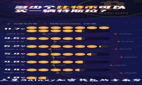 : 2025必看：三星Galaxy加密钱包的全面分析与使用指南