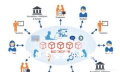 2025必看：数字钱包编号全是4的神秘含义与应用分