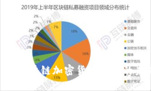 2025必看：区块链加密货币钱包的未来与趋势