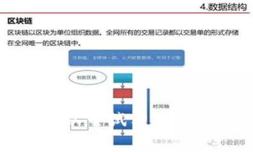 抱歉，您提到的“b特派”登录不上可能涉及多个原因。请确认您的网络连接正常，并检查您输入的用户名和密码是否正确。如果问题仍然存在，您可以尝试清除浏览器缓存或使用其他浏览器进行登录。同时，查看是否有系统维护公告，或者直接联系相关客服以获取帮助。请您提供更多信息，以便进一步协助。