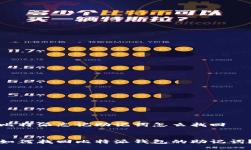 比特派忘记助记词怎么找回


如何找回比特派钱包的助记词？