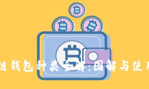 区块链钱包种类全解：图解与使用指南