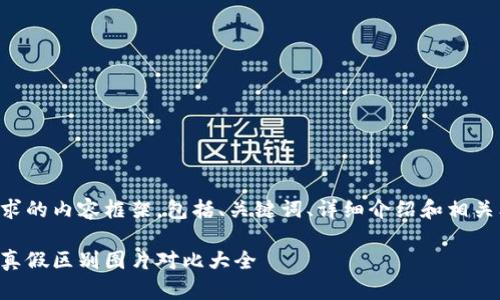 以下是您请求的内容框架，包括、关键词、详细介绍和相关问题的回答。

比特派钱包真假区别图片对比大全