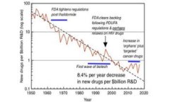   比特派钱包需要联网吗？解析比特派钱包的工作