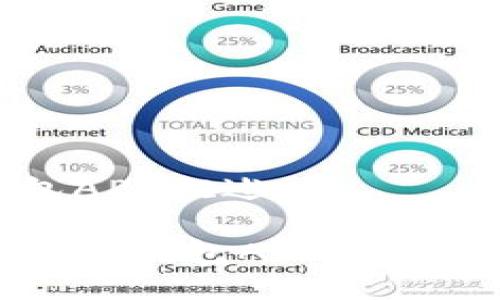 区块链钱包APP概述

什么是区块链钱包APP及其重要性解析