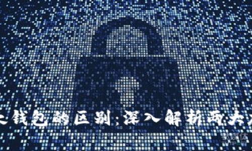 比特派与比太钱包的区别：深入解析两大加密货币钱包