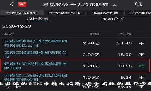 比特派的BTM币转出指南：安全高效的操作步骤
