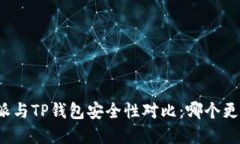 比特派与TP钱包安全性对比：哪个更优秀？