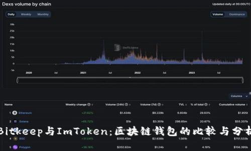 Bitkeep与ImToken：区块链钱包的比较与分析