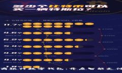 成都工商银行数字钱包：开启智能支付新时代