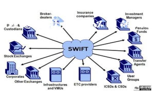   如何在苹果设备上下载和使用BitP钱包：终极指南 / 

 guanjianci BitP钱包, 苹果手机, 加密货币, 钱包下载 /guanjianci 

随着数字货币的崛起，越来越多的人开始关注如何安全管理自己的加密资产。BitP钱包作为一种流行的加密货币钱包，受到了广泛关注。针对苹果用户，本文将详细介绍如何在iOS设备上下载和使用BitP钱包，包括其特点、优势、以及常见问题的解答。

1. 什么是BitP钱包？

BitP钱包是一款专为加密货币设计的数字钱包，支持多种主流货币，包括比特币、以太坊等。用户可以通过BitP钱包进行加密货币的存储、转账和交易等操作。优势在于其安全性高、操作简便，非常适合个人用户及中小型企业使用。

BitP钱包的设计宗旨是用户友好、安全可靠。它拥有先进的加密技术，确保用户的资产不被黑客攻击。此外，界面直观，用户可以轻松上手，那怕是加密货币新手。

2. 为什么选择BitP钱包？

选择BitP钱包的理由有很多，下面是几个主要原因：

ul
listrong安全性高：/strongBitP钱包采用多重加密和冷存储技术，显著降低了资产被盗的风险。/li
listrong多币种支持：/strong支持多种数字货币的存储与交易，方便用户管理不同资产。/li
listrong用户体验：/strong界面友好，操作简单，适合各类用户。/li
listrong技术支持：/strong稳定的后台支持，用户在使用过程中能获得及时的技术帮助。/li
/ul

3. 如何在苹果设备上下载BitP钱包？

在苹果设备上下载BitP钱包非常简单。请按照以下步骤进行：

ol
listrong前往App Store：/strong在您的iPhone或iPad上找到“App Store”应用，点击打开。/li
listrong搜索BitP钱包：/strong在搜索栏输入“BitP钱包”，点击搜索。/li
listrong下载应用：/strong在搜索结果中找到BitP钱包，点击“获取”或“下载”按钮，输入Apple ID密码或使用指纹/面容识别进行确认。/li
listrong安装完成：/strong下载完成后，BitP钱包图标将出现在主屏幕上，点击图标启动应用。/li
listrong注册账户：/strong首次使用时，按照提示进行账户注册，设置强密码并保持安全备份。/li
/ol

4. 如何有效使用BitP钱包？

下载完BitP钱包后，如何有效使用是用户最关心的问题。以下是一些有效管理加密货币的建议：

ul
listrong定期备份钱包：/strong确保您的钱包数据及时备份，以预防手机丢失或损坏造成的资产损失。/li
listrong启用双重认证：/strong增强账户安全性，防止未经授权的访问。/li
listrong监控交易记录：/strong定期查看交易记录，了解资产变动情况，保障自身财务安全。/li
listrong保持软件更新：/strong及时更新BitP钱包，确保使用最新的安全特性与修复。/li
/ul

5. 常见问题解答

在使用BitP钱包的过程中，用户可能会遇到一些常见问题。以下是四个相关问题及详细解答。

5.1 如何找回丢失的BitP钱包？

忘记密码或误删钱包会导致用户无法访问其资金。为了应对这种情况，BitP钱包提供了一些恢复方案。

如果您忘记了密码，可以通过备份短语（种子词）进行恢复。每当您创建BitP钱包时，系统会生成一串随机的12或24个词的短语，务必将其安全保存。若需找回钱包，打开BitP钱包，选择“恢复钱包”选项，按照提示输入备份短语即可。

如果您的钱包是因为设备丢失而无法访问，您只需在另一台设备上下载BitP钱包应用，并使用相同的备份短语进行恢复。然而，务必确保新设备的安全性，防止潜在的安全风险。

5.2 BitP钱包的安全性真的有保障吗？

安全性是用户最为关注的点。BitP钱包采用了多种安全措施，以确保用户的资产安全。

首先，钱包内部采用先进的加密算法，确保私钥和敏感信息不会被外泄。此外，BitP钱包支持离线签名和冷存储，大大降低了在线交易过程中被黑客攻击的风险。用户也被鼓励启用两步验证，以增加额外的安全保护。

然而，值得注意的是，用户自身的安全策略也至关重要。如定期更换密码、保持备份短语的秘密，以及谨防网络钓鱼等攻击手段。只有做到这些，才能最大程度保障资产安全。

5.3 BitP钱包支持哪些加密资产？

BitP钱包的多币种支持让它成为用户最喜爱的选择之一。根据官方的信息，目前BitP钱包支持的数字资产包括比特币（BTC）、以太坊（ETH）、莱特币（LTC）等主流加密货币。此外，还有一些较小冷钱包和新兴项目的货币。

这种多元化资产的支持使得用户能将所有资产集中在统一平台上，方便管理、转账和交易。然而，随着数字货币市场的发展，用户在选择时仍需确保所持有的币种在最新版本的钱包中受到支持，最大化钱包的长期效用。

5.4 如何转账与接收加密资产？

在BitP钱包中，转账与接收加密资产的过程相对简单。

若需接收资产，可选择“接收”功能，系统会生成您的钱包地址（通常为一串字母和数字组成），您可以将其分享给转账方。请注意，确保分享准确，防止资产转账至错误地址。

如果需要向他人发送资产，选择“发送”功能，输入收款方的地址和需要转账的金额。在确认无误后，点击确认转账，系统会自动处理交易。

由于数字货币交易的不可逆特性，确认交易信息的正确性十分重要。建议在转账前进行两次检查，以免造成不必要的损失。

总结而言，BitP钱包凭借其友好的用户界面、安全的存储和多样的资金管理选项，成为苹果用户管理加密货币的理想选择。希望以上的内容能帮助您更好地了解和使用BitP钱包，享受加密货币带来的便利。

---

请注意，这篇文章主要是结构性的示例，实际内容需要根据您的具体需求做进一步的定制与填充。