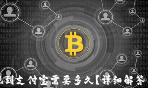 
比特派提现到支付宝需要多久？详细解答与注意事项