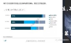   如何在BitKeep上安全便捷地出售VV币 /  guanjianci