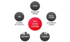 如何将比特派TRC转到TRX：详细步骤与注意事项