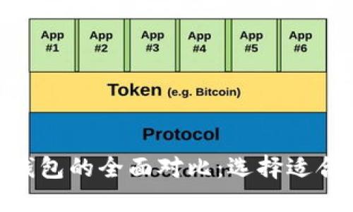 比特派与imToken硬件钱包的全面对比：选择适合你的数字资产保护方案
