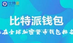 bianoti比特派在全球加密货币钱包排名中的表现分