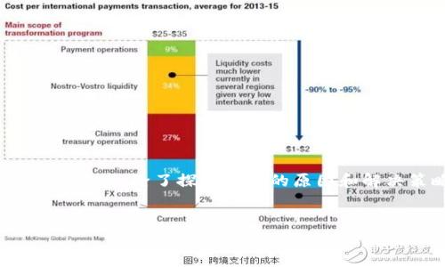 在这篇文章中，我们将详细探讨比特派（BitPie）无法正常进入的问题，并提供相关的解决方案。除了探讨可能的原因和解决策略，我们还会回答一些与此话题相关的重要问题，以帮助用户更深入理解这一现象。

:
比特派无法进入的原因及解决方案全解析