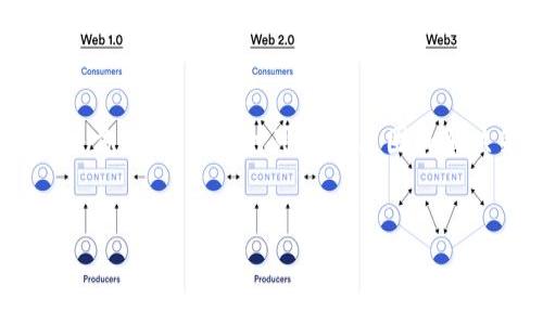 在这篇文章中，我们将详细探讨比特派（BitPie）无法正常进入的问题，并提供相关的解决方案。除了探讨可能的原因和解决策略，我们还会回答一些与此话题相关的重要问题，以帮助用户更深入理解这一现象。

:
比特派无法进入的原因及解决方案全解析