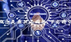 在区块链和加密货币的领域中，“私钥”和“b特