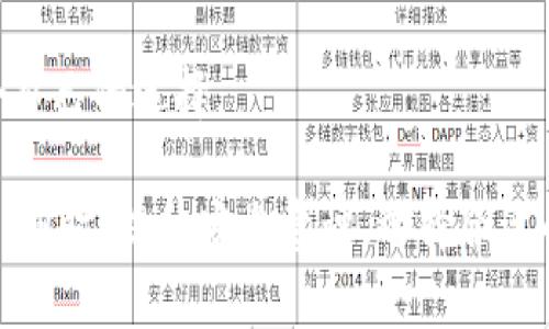  BitP官网打不开时的解决方法与常见问题分析 / 

 guanjianci BitP, 官网打不开, 解决方法, 常见问题 /guanjianci 

随着数字货币的快速发展，许多用户依赖于各类交易所和平台来进行交易和投资。其中，BitP作为一个交易平台，受到了广泛用户的关注。然而，有时候用户会遇到BitP官网打不开的问题，这可能会导致一些不必要的困扰。以下内容将深入探讨解决这一问题的方法，并分析可能出现的几种常见问题。

一、BitP官网打不开的常见原因

在使用BitP或其他交易平台时，官网无法打开通常是由以下几种原因导致的：

1. **服务器维护**：很多时候，交易平台会进行定期的服务维护和更新。在这种情况下，官网可能会暂时关闭，导致用户无法访问。

2. **网络问题**：用户的网络连接问题也是常见原因之一。如果网络信号不稳定或者网络服务提供商出现故障，都会影响你访问BitP官网的能力。

3. **防火墙与安全软件阻挡**：一些用户的防火墙设置过于严格，或者使用的安全软件可能会误判并阻挡某些网站，从而导致无法访问BitP官网。

4. **浏览器问题**：有些浏览器可能存在缓存问题、插件冲突，或者需要更新，导致访问特定网站时出现故障。

5. **地理限制**：在某些地区，由于政策和合规原因，可能会出现访问限制，导致用户无法打开官网。

二、解决BitP官网打不开问题的方法

针对以上常见原因，用户可以尝试以下几种解决方案：

1. **检查服务器状态**：在浏览器中搜索“BitP服务器状态”或者访问一些独立的网站监测工具，查看BitP的服务器是否正常。如果是服务器维护，通常会有相应的公告，用户只需稍等片刻即可。

2. **重启网络设备**：用户可以尝试重启路由器、调制解调器或其他网络设备。在很多情况下，这简单的操作能解决网络连接问题。

3. **清除浏览器缓存**：如果怀疑是浏览器问题，可以尝试清除缓存和Cookies。打开浏览器的设置，找到相关选项进行清理。清理后可以尝试重新访问官网。

4. **更换网络环境**：如果在使用Wi-Fi时无法访问，可以尝试使用移动数据网络，或者连接到其他Wi-Fi网络来看是否能够成功访问官网。

5. **使用VPN**：如确认是地理限制导致的问题，用户可以考虑使用VPN更改IP地址，从而访问BitP官网。

6. **禁用防火墙/安全软件**：在临时情况下，可以尝试禁用防火墙或安全软件，看是否能够成功访问官网。若此举成功，用户需要调整软件设置，以放行BitP相关的页面。

三、当官网持续无法访问时的应对措施

如果用户进行了以上尝试但仍然无法解决问题，可以考虑以下措施：

1. **联系客户支持**：在BitP的社交媒体账号或其他信息找到客户支持的联系方式，及时沟通并询问官网无法访问的具体原因。

2. **查阅用户社区**：很多时候，其他用户也会遇到类似的问题，加入BitP的用户社区或论坛，查看是否有其他用户分享的解决方案。这可以为用户提供宝贵的信息。

3. **了解其他平台信息**：如果BitP官网长时间无法访问，可以考虑在其他交易平台上进行相应的交易，确保不会错失市场机会。此时，确保所选择的平台也是安全和可靠的。

4. **关注官方公告**：很多交易平台会通过社交媒体或者其他渠道发布维护与故障公告。关注官方公告，可以及时获取相关信息，避免不必要的焦虑。

四、可能的相关问题与详细解答

问题一：官网打不开时可以通过哪些方式进行交易？

在官网打不开时，用户可能会担心无法进行交易。这时可以考虑以下几种替代方式：

1. **手机APP**：许多交易平台，例如BitP，通常都有自己的手机应用程序。如果官网存在问题，用户可以通过下载并使用手机APP进行交易。APP通常提供了与官网相似的功能，让用户能够随时随地进行交易。

2. **第三方交易平台**：如果BitP支持API接入，一些第三方平台可能允许用户通过API与BitP进行交易。在选择此类平台时，用户需注意其安全性以及手续费等问题。

3. **社交媒体和即时通讯工具**：有些平台在社交媒体上提供交易信息和实时更新，通过跟随这些官方账户了解市场动态，也能间接进行交易。

4. **代理交易**：一些用户可能会选择寻求代理人的帮助，通过代理进行相关交易。不过，在选择个人代理时需谨慎，以免发生资金安全风险。

问题二：有安全风险吗？如何提高安全性？

安全性是数字货币交易中不可忽视的一部分，经过不懈努力，平台和用户都应自觉提升安全性。以下是一些提高安全性的措施：

1. **强密码与双重认证**：在创建账户时，选择复杂且独一无二的密码。在平台支持的情况下启用双重身份验证，增加账户安全性。

2. **定期检查账户活动**：定期登录你的账户查看交易记录和账户活动，及时发现可疑活动，确保账户安全。

3. **谨慎处理个人信息**：不随意向他人泄露自己的交易信息或账户信息，避免遭遇网络钓鱼或其他安全攻击。

4. **使用冷钱包保存资金**：如果不打算频繁交易，尽可能将大部分资产存储到冷钱包中，减少在线风险。

5. **关注安全新闻**：保持对行业内安全事件的关注，及时了解新出现的安全问题和防护措施。

问题三：如何选择可信赖的交易平台？

选择一个合适且安全的交易平台是投资过程中至关重要的一步：

1. **了解平台背景**：合规性和背景调查，确保平台有合法的运营许可证，提供相关的合规信息，如注册地、监管机构等。

2. **用户评价和口碑**：查阅用户对平台的评价，包括交易限制、资金安全、客户服务等，用户反馈能为选择提供重要参考。

3. **交易费用**：比较不同平台的交易费用、提现费用、存入费用等，选择综合费用较低的平台以提高投资收益。

4. **可用性和功能**：平台是否提供手机APP、Web交易、Desktop客户端等多种交易方式，是否有完善的交易工具和辅助功能等。

5. **风险管理机制**：确保平台有相关风险管理措施，用户能设置止损、止盈等规则，以减少潜在亏损。

问题四：如果官网仍无法访问，是否有替代平台推荐？

在官网无法访问时，寻找替代平台是用户的一项重要选择。以下是一些可能的替代选择：

1. **Binance**：作为全球最大的交易所之一，Binance支持多种数字货币交易和多种交易模式，适合不同层次的交易者。

2. **Coinbase**：面向初学者友好的平台，提供简单易懂的操作界面，适合新手用户使用。

3. **Kraken**：提供多种交易对和稳定的安全性措施，是适合专业用户的选择。

4. **Huobi**：面向亚洲用户，支持多种数字资产的交易，市场流通性较强。

在选择替代平台时，同样需要注意安全性、合规性和用户体验。用户可以通过对比多家平台的优惠政策、手续费、交易功能等，作出适合自己的选择。

总的来说，BitP官网打不开的问题虽然可能给用户带来一些困扰，但通过上述多种解决方案及替代措施，用户仍然可以顺利进行交易。同时，提升安全意识，选择合适的交易平台，都是稳步投资的重要环节。