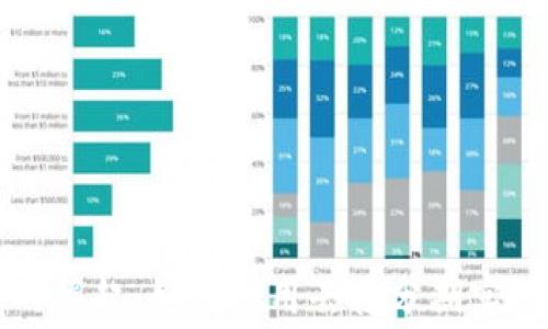
数字钱包的崛起：如何利用去花分期实现便捷消费