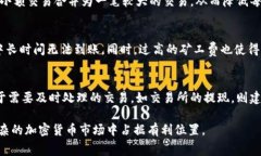 比特派发币需要矿工费吗？详解比特币转账过程