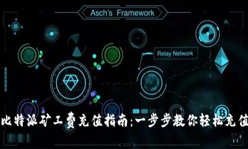 比特派矿工费充值指南：一步步教你轻松充值
