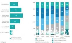 如何恢复b特派钱包中的旧钱包：完整指南