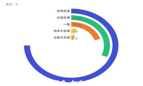 
区块链团队定制钱包开发指南：打造安全高效数字资产管理工具