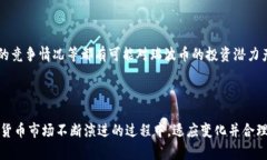 biao ti瑞波币（XRP）在B特派的支持情况分析/biao