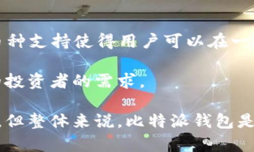 biao ti比特派钱包评测：是否值得使用的全面分析/biao ti

比特派钱包, 数字钱包, 加密货币, 区块链技术/guanjianci

在现代金融体系中，随着区块链技术和加密货币的逐步普及，数字钱包在交易中的角色变得愈加重要。比特派钱包（BitPie Wallet）作为一款颇为流行的数字钱包，其便捷性和安全性都引起了广泛的关注。本文将对比特派钱包的功能、优缺点、安全性和用户体验进行全面分析，并探讨其在数字货币交易中的实用性。

1. 比特派钱包的基本功能介绍

比特派钱包是一款旨在为用户提供方便、安全的加密货币管理工具。作为一款数字钱包，它允许用户轻松存储、管理和交易多种类型的加密货币。以下是比特派钱包的一些基本功能：

首先，比特派钱包支持多种主流加密货币，包括比特币、以太坊、莱特币等，用户可以通过一个钱包管理不同类型的数字资产。这种多币种支持使得用户不必为每一种加密货币创建独立的钱包，大大简化了管理工作。

其次，作为一款去中心化钱包，比特派钱包的私钥保存在用户的设备上，而非服务器端，增强了资金的安全性。用户对其资产拥有完全的控制权，这是去中心化钱包的一大特点。

再次，比特派钱包提供便捷的交易功能，用户可以随时随地进行资产转账。这种移动端的便利性吸引了大量用户，尤其是经常进行交易的投资者。

最后，比特派钱包还配备了丰富的行情查询功能，用户可以实时查看各类加密货币的市场行情，帮助用户做出更明智的投资决策。

2. 比特派钱包的优缺点分析

如同任何工具一样，比特派钱包也有其独特的优缺点，以下是对其进行的详细分析：

优点：

首先，比特派钱包的用户界面简洁友好，操作方便。无论是对于新手还是经验丰富的交易者来说，都能迅速上手。这种用户体验无疑提升了钱包的实用性。

其次，强大的隐私保护是比特派钱包的另一大优势。由于采用了去中心化的设计，用户的信息不会被随意传输或存储，能够有效保护用户隐私，抵御黑客攻击。

再者，比特派钱包支持多种语言，适应了全球用户的需求，用户能够在母语环境中进行操作，更加方便。

缺点：

尽管比特派钱包的功能丰富，但对于一些高级用户来说，某些功能可能略显不足。例如，在交易手续费和实时交易功能方面，比特派钱包相比一些其他数字货币平台可能存在劣势。

此外，一些用户反映比特派钱包在某些设备上的运行效率可能不如预期，尤其是在低配置设备上使用时可能出现卡顿现象。

3. 比特派钱包的安全性

安全性是钱包选择时首要考虑的因素之一。比特派钱包采取了一系列安全措施来保障用户资产的安全：

首先，用户的私钥仅存储在本地设备上，避免了因服务器被黑客攻击而导致的资金损失。用户可以通过备份私钥进行资产恢复，提高了安全性。

其次，比特派钱包采用了多重签名技术，用户的交易需要经过多重验证才能完成，这有效防止了未授权的转账行为。

再者，比特派钱包还具备冷钱包功能。用户可以选择将大部分资产储存在离线环境中，降低被攻击的风险。

此外，比特派钱包定期更新系统，以消除潜在的安全漏洞，增强钱包的整体安全性。

4. 用户体验与市场反馈

从用户反馈来看，比特派钱包在市场上的反响整体较好。许多用户对其操作的简便性和安全性给予了高度评价：

首先，大多数用户表示比特派钱包的注册和使用过程非常简单，界面也相对直观。这促进了用户的良好使用体验。

其次，与其他同类钱包相比，比特派钱包的转账速度相对较快，这对需要及时交易的用户尤为重要。

然而，也有一些用户反馈，尽管比特派钱包的整体功能较为完善，但在某些高峰期可能会遇到网络拥堵的问题，导致交易处理时间延长。

总的来说，比特派钱包凭借其良好的用户体验，已经在加密货币钱包市场中占据了一席之地。

5. 常见问题解答

在使用比特派钱包时，用户常见的一些问题可以参考下面的解决方案：

问题1：比特派钱包安全吗？

比特派钱包作为一款去中心化钱包，其安全性是广泛关注的一个重点。首先，值得注意的是，钱包安全性的关键在于用户的私钥管理。比特派钱包采用了将私钥储存在本地的设计，这一策略能够大大减少黑客攻击的风险。用户应定期备份私钥，并确保其安全存储。

此外，比特派钱包还实现了冷钱包功能，该功能可以将资金存储在不连接网络的环境中，这是保护资金的有效手段。同时，多重签名技术的引入使得交易过程中的安全性得以进一步提升。

用户的行为也是保障安全的重要一环，用户应避免在公共网络环境下使用钱包，定期更新钱包应用，并谨慎对待来自不明来源的链接和邮件，以免遭受钓鱼攻击。

问题2：比特派钱包的费用结构是怎样的？

比特派钱包的费用结构相对透明。在进行加密货币交易时，用户通常需要支付一定的网络手续费。这个费用的高低主要取决于区块链网络的拥堵程度。例如，在网络流量高峰期间，交易手续费可能会上升，而在网络流量较低时，费用则相对下降。

除了交易手续费外，比特派钱包本身并不收取其他的使用费。因此，用户在选择比特派钱包作为其数字资产管理平台时，应该综合考虑交易手续费以及市场状况，以最大程度地降低资金成本。

问题3：如何恢复比特派钱包中的资产？

比特派钱包为用户提供了风险管理的工具，其中资产恢复功能至关重要。如果用户不小心丢失了设备，或者因更换手机导致无法访问钱包，用户可以借助事先备份的私钥或助记词（Seed Phrase）进行恢复。具体操作步骤如下：

首先，下载并安装比特派钱包的最新版本。其次，在钱包登录界面中选择“恢复钱包”功能，输入对应的助记词或私钥，系统会引导你完成后续步骤。这一过程相对简单，但用户需要确保对备份信息的安全存储，以避免用户资产的丢失。

需要注意的是，一旦恢复完成，用户的所有资产将会重新显示在钱包中，用户应谨慎进行再次备份，以确保未来的安全使用。

问题4：比特派钱包支持哪些加密货币？

比特派钱包支持众多主流加密货币，满足用户不同的投资需求。包括但不限于比特币（BTC）、以太坊（ETH）、莱特币（LTC）、EOS等。这一良好的多币种支持使得用户可以在一个钱包中管理多种加密资产，避免了频繁地切换不同钱包的麻烦。

在比特派钱包中，用户还可以自由地进行资产兑换，简化交易流程。这种用户友好的设计，使比特派钱包不仅适合新手用户，也能满足经验丰富的投资者的需求。

综合以上信息，比特派钱包凭借其多样化的功能、安全性和良好的用户体验，成为许多加密货币投资者的首选。虽然仍存在一些需要改进的地方，但整体来说，比特派钱包是一个值得信赖的数字钱包选择。