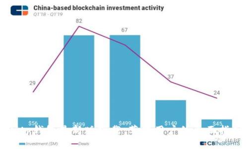 Bitp钱包最新版下载：苹果用户的全面指南