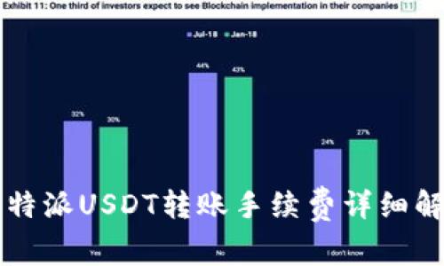比特派USDT转账手续费详细解析