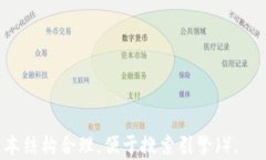   数字货币钱包充值积分的全面指南/   guanjianci